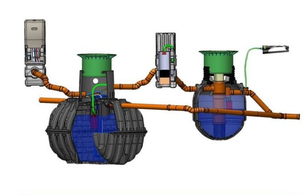 Domestic SBR reuse system diagram with sand filtration and UV disinfection
